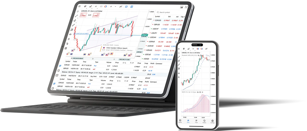 Trading on desktop and mobile